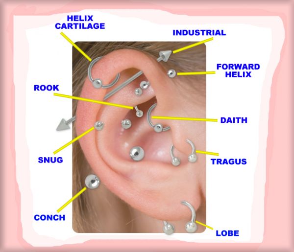 HELIX PIERCING CON CRISTALLI